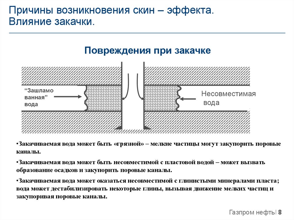 Причины возникновения скин – эффекта. Влияние закачки.