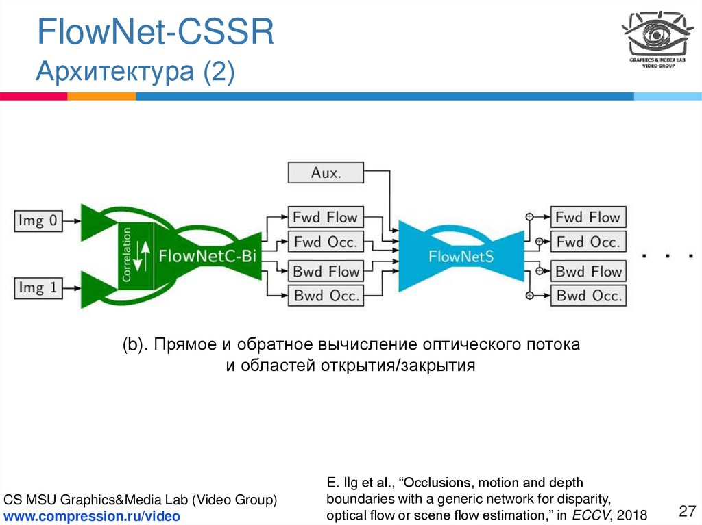 FlowNet-CSSR Архитектура (2)