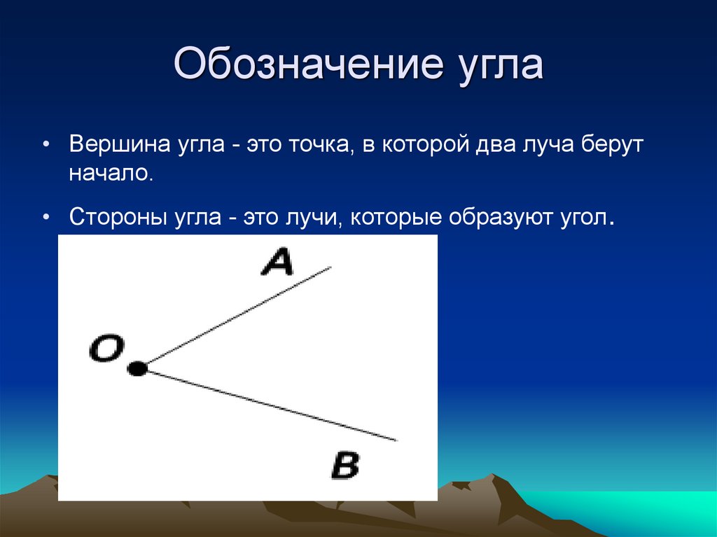 Как обозначается угол на картинке