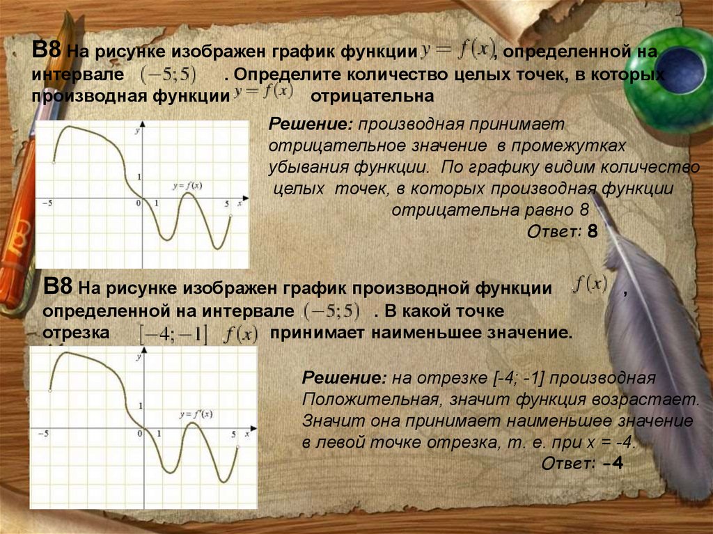 Производная принимает наибольшее значение. Экстремумы функции. Задания на применение производной в ЕГЭ. Экстремум функции на отрезке. Глобальные экстремумы функции.