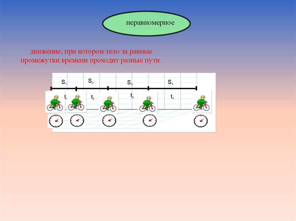 Рассмотри рисунок и выполни задание