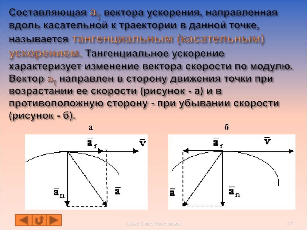 Ускорение траектории