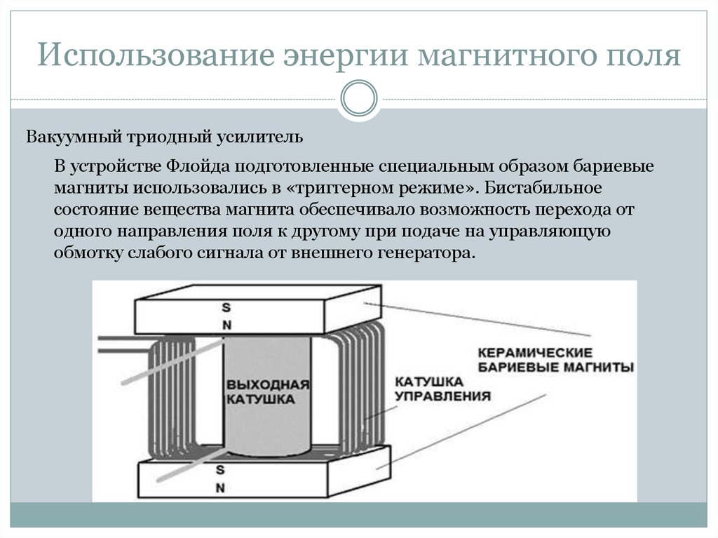 Проект энергия магнитного поля