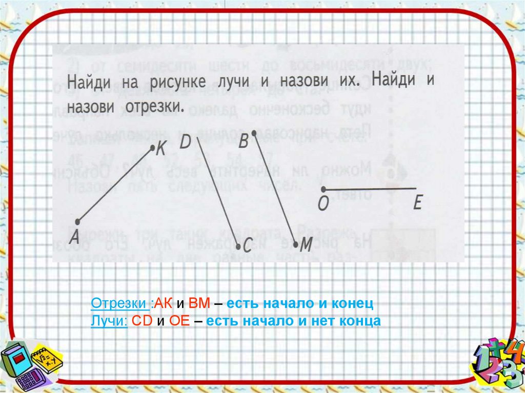 Начерти угол и обозначь его буквами. Луч и его обозначение. Луч и его обозначение 2 класс. Обозначение луча в математике. Обозначение луча буквами.