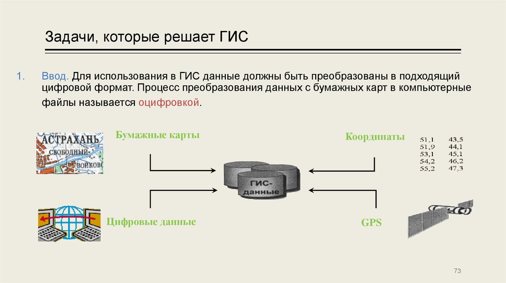 Процесс преобразования графического изображения из аналоговой формы в цифровую называется