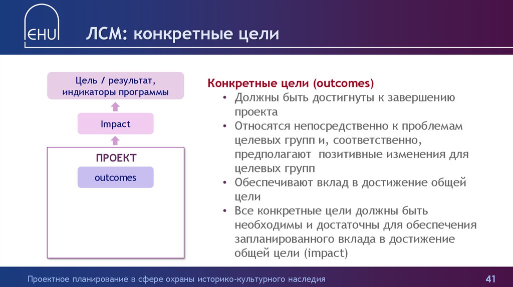 Конкретная цель это. Структурированный подход к продажам. Цель по ЛСМ. ЛСМ групп. 2 Цели по outcome примеры.