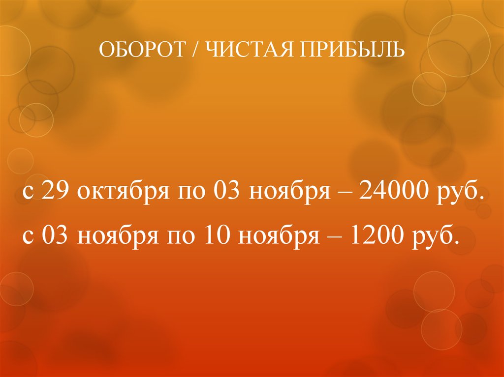 ОБОРОТ / ЧИСТАЯ ПРИБЫЛЬ