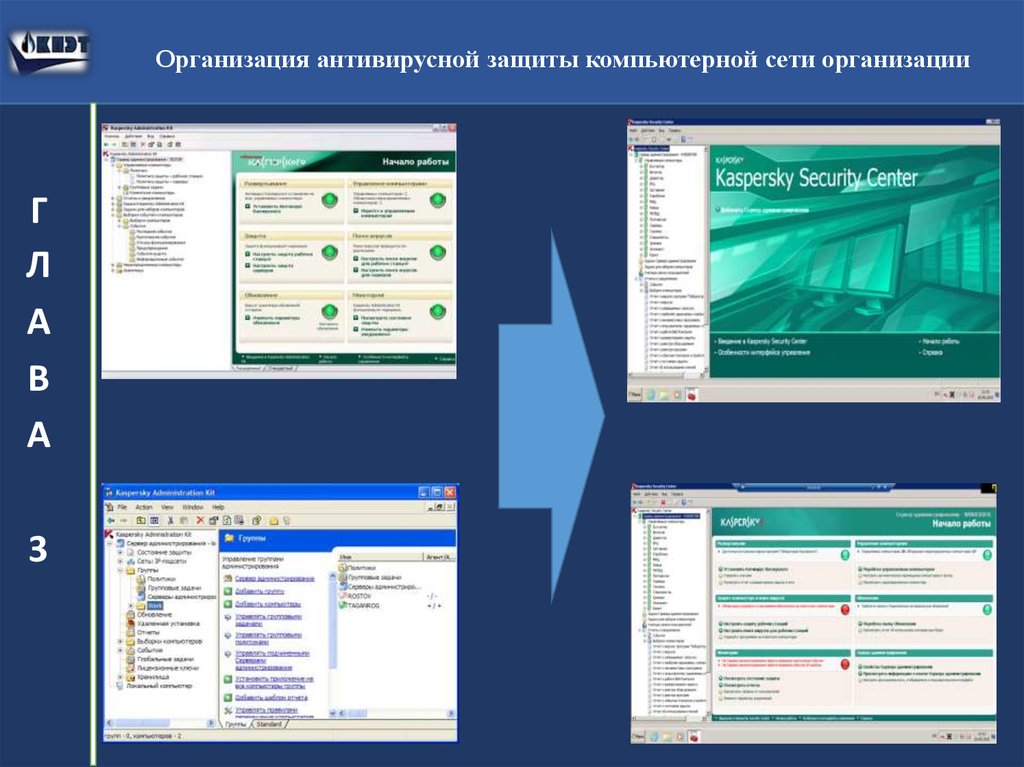 Настройки комплексной антивирусной системы защиты корпоративной компьютерной сети предприятия