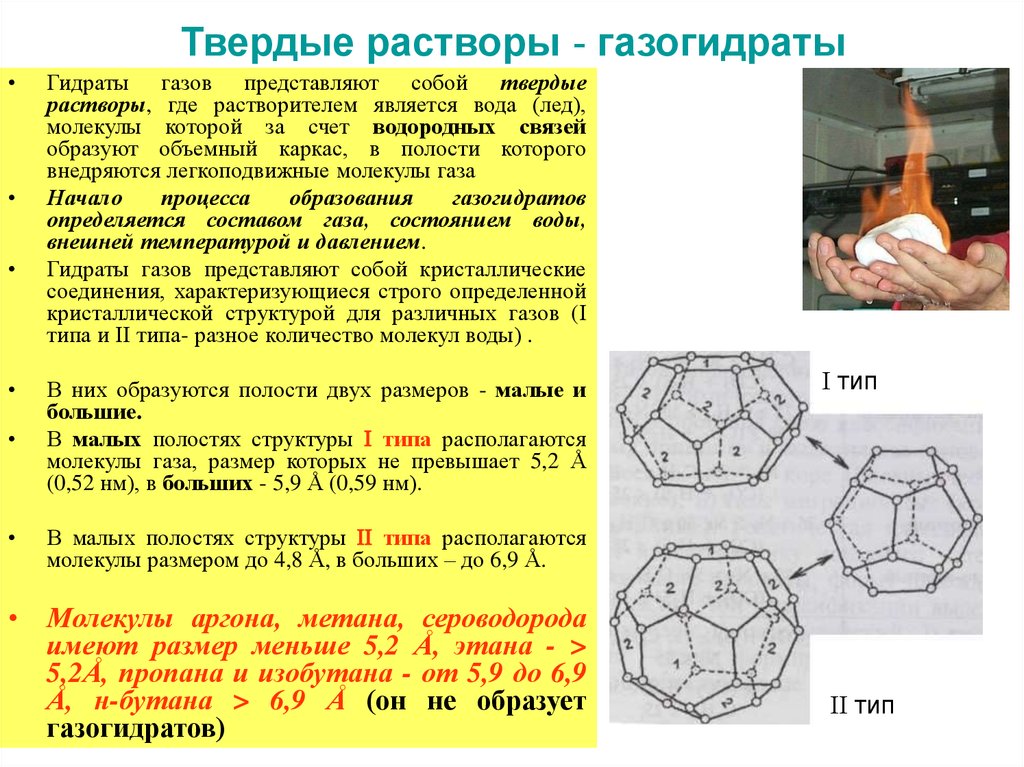 Растворы газов. Строение гидратов. Структура газовых гидратов. Что такое гидраты природного газа. Типы структур гидратов.