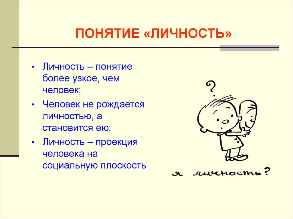 Понятие личность. Проект понятие личности. Личность истории термин. Из чего рождается личность.