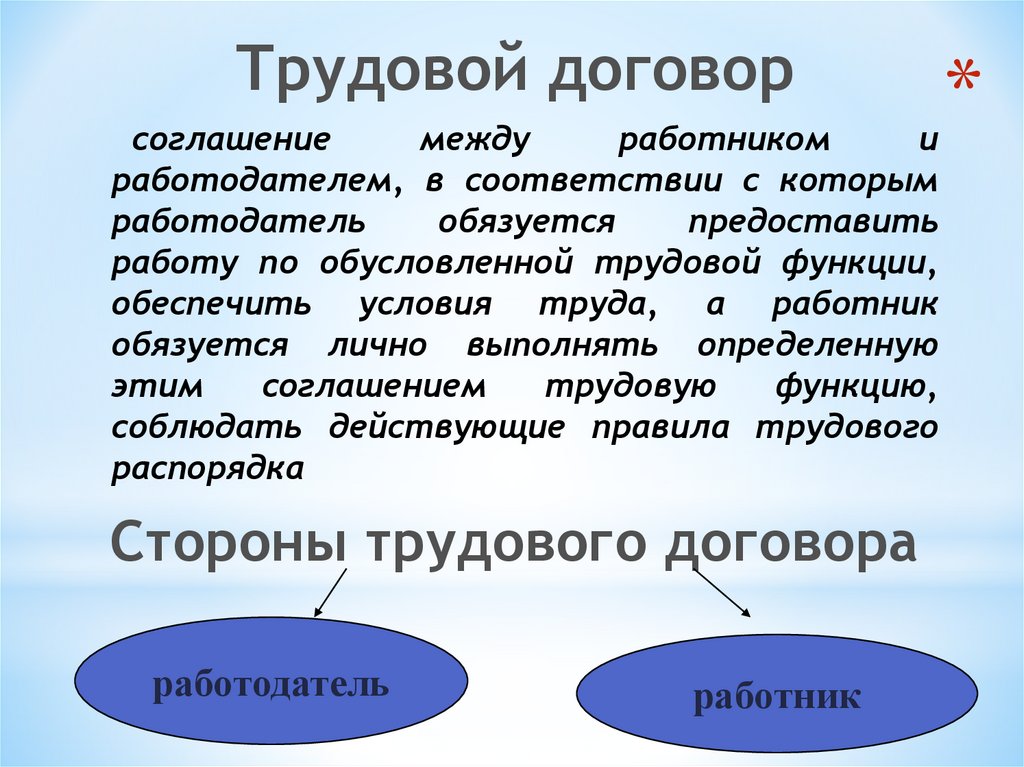 Смежный договор понятие. Работник обязуется лично выполнять. Понятие договора. Учебный договор. Какие договоры могут состояться между работником и работодателем.