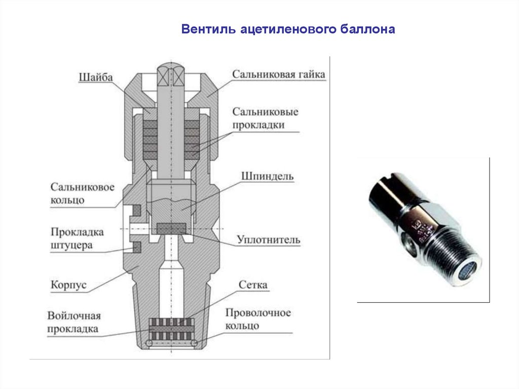 Баллонный вентиль - презентация онлайн