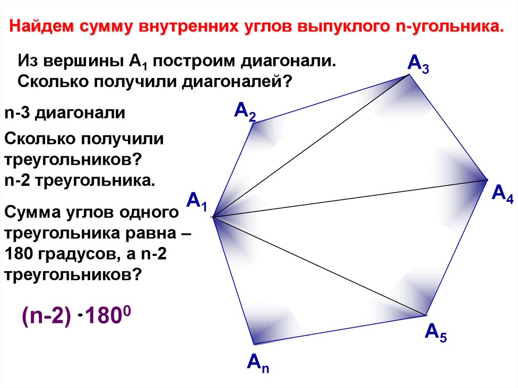 Сколько диагоналей имеет выпуклый. Сумма углов выпуклого многоугольника. Задачи по теме многоугольник. Диагональ многоугольника 5 класс. Количество диагоналей n-угольника.