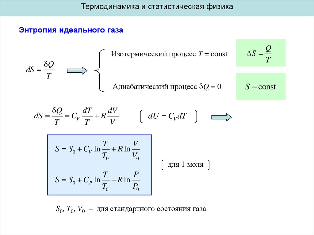 При адиабатическом процессе для идеального газа. Приращение энтропии идеального газа формула. Энтропия идеального газа формула. Изменение энтропии идеального газа формула. Изменение энтропии идеального газа.