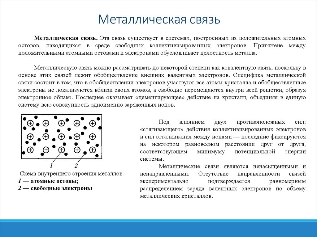 Металлическая связь присутствует. Металлическая связь электронная формула. Химическая связь в металлах и сплавах. Металлическая связь металлов. Металлическая связь связь.