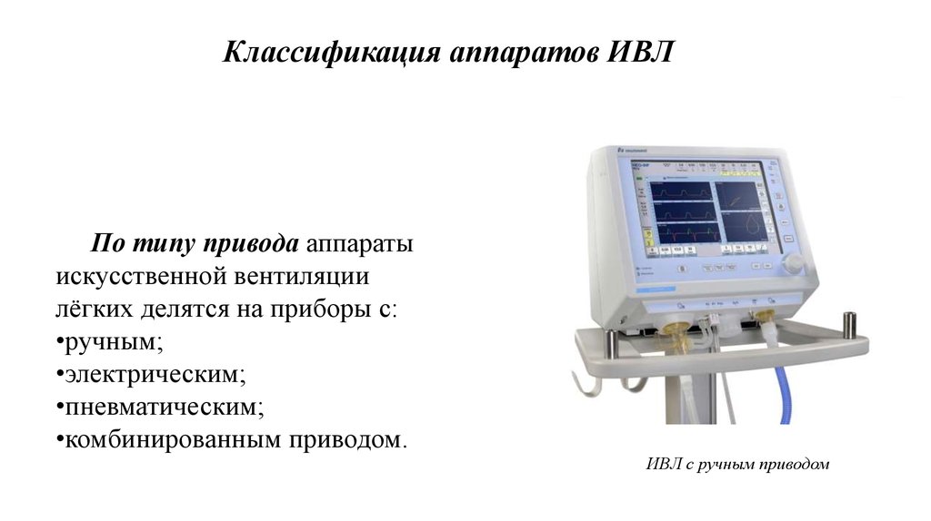 Классификация аппаратов. Классификация ИВЛ. Аппарат ИВЛ параметры на мониторе. Классификация аппаратов ИВЛ. Аппарат ИВЛ расшифровка.