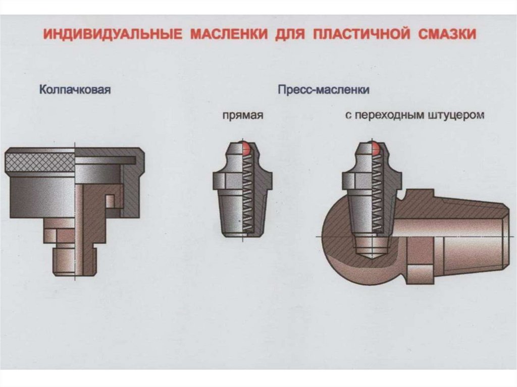 Чертеж пресс масленки