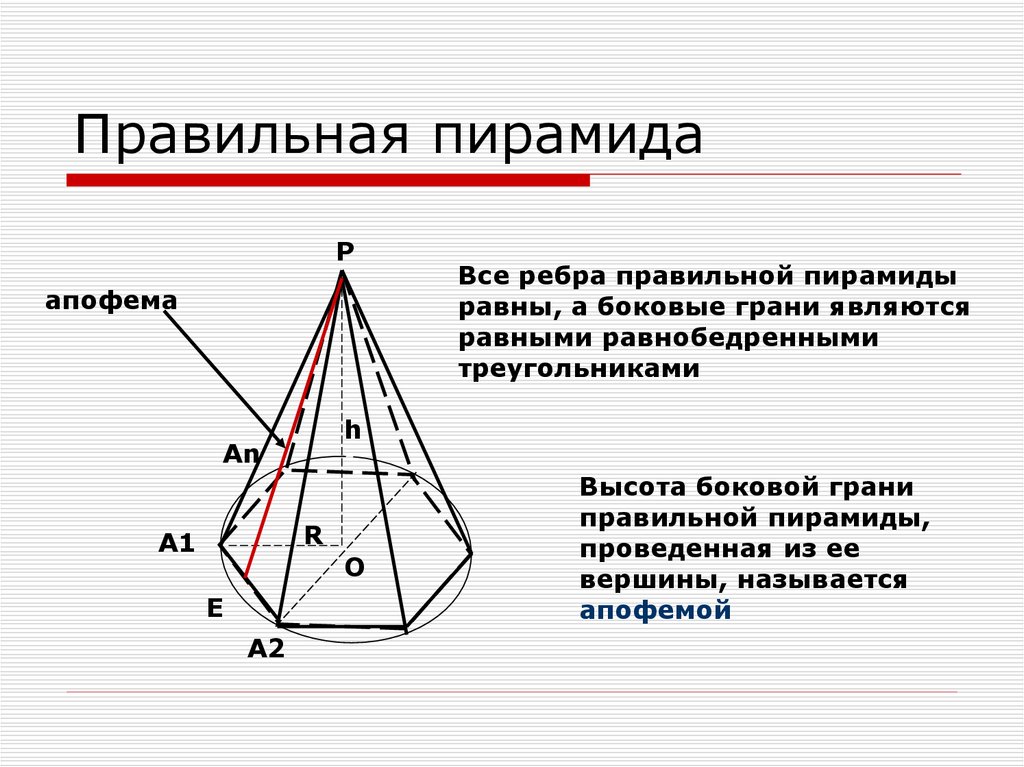 Апофема это в геометрии. Апофема Призмы. Апофема боковой грани пирамиды. Fgjatvfпятиугольная пирамида. У правильной пирамиды боковые ребра боковые грани.
