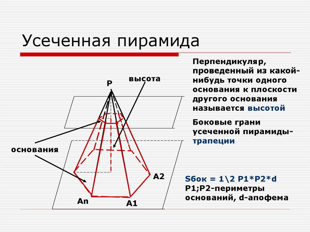 Сколько вершин имеет пирамида. Правильная пирамида и усеченная пирамида. Усечённая пирамида боковые грани, основания. Правильная усеченная пирамида элементы. Боковые грани усеченной пирамиды трапеции.