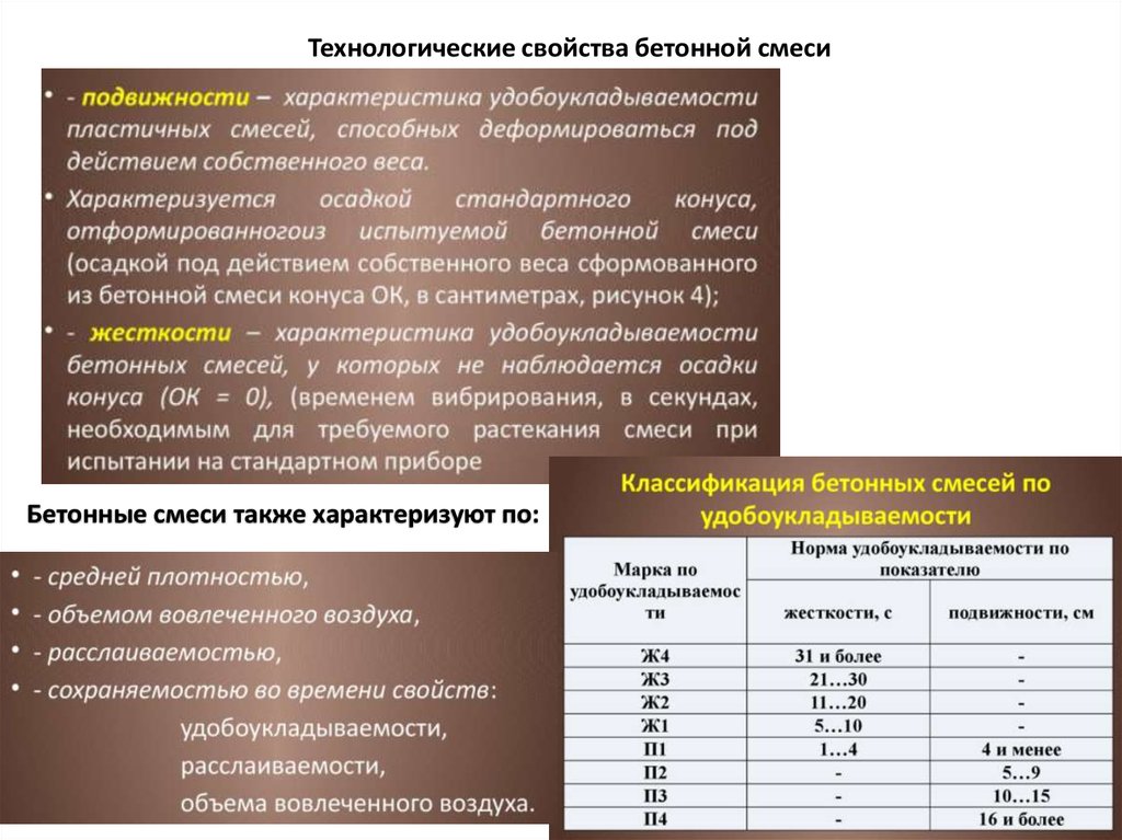 В рамках сильной матрицы диапазон объема вовлекаемых в проект ресурсов колеблется