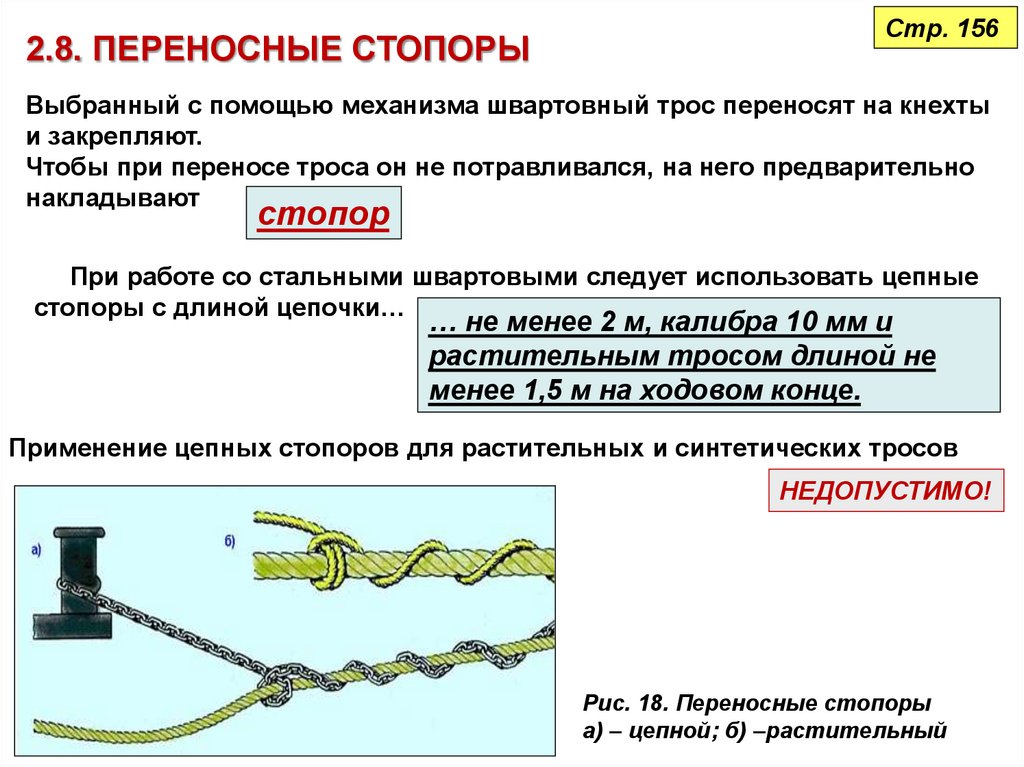 Швартовые устройства презентация