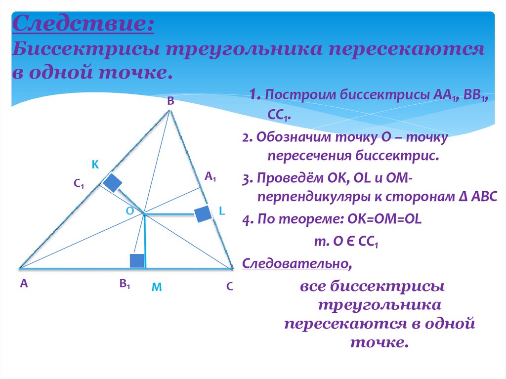 Постройте треугольник по углу высоте и биссектрисе
