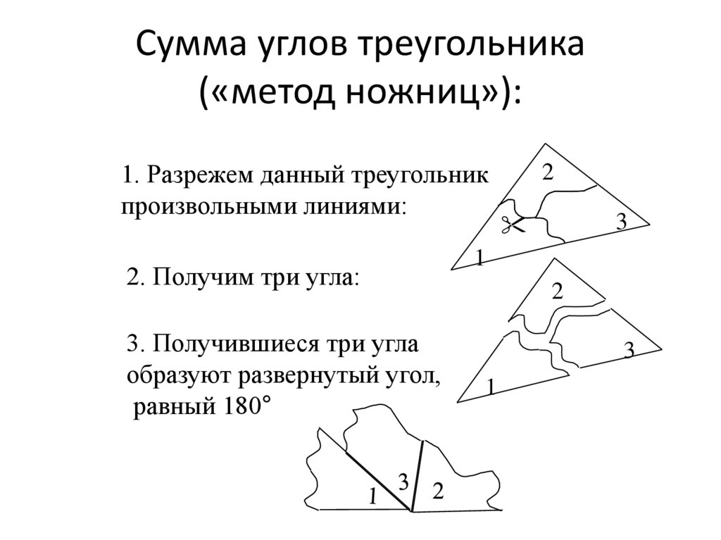 Урок презентация сумма углов треугольника