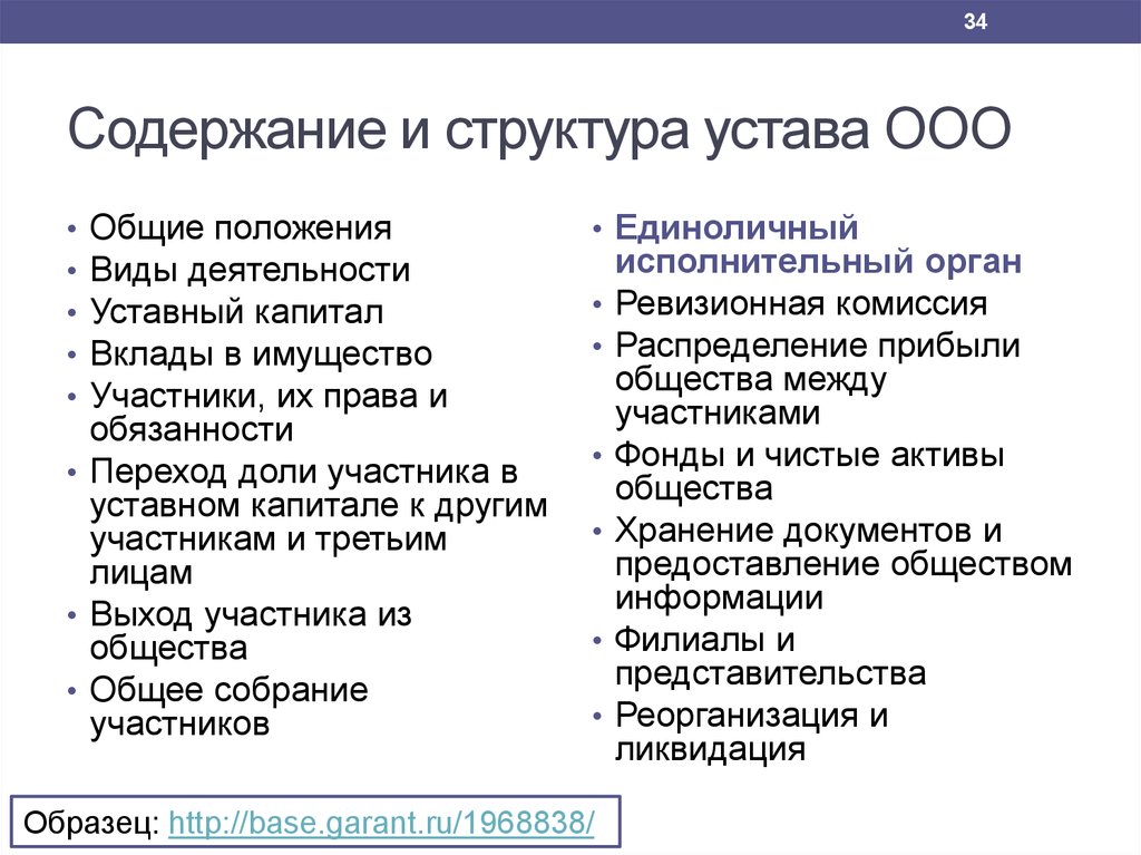 Устав содержит. Структура устава ООО. Структура устава содержание. Основные разделы устава организации. Устав структура документа.