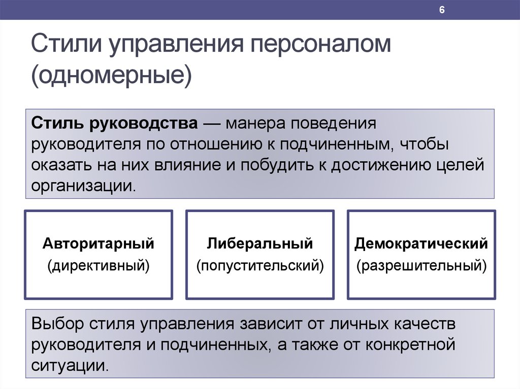 Основные стили руководства. Стили управления персоналом. Стили руководства персоналом. Стили руководства в управлении персоналом. Одномерные стили управления.