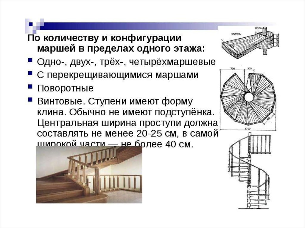 Презентация про лестницы