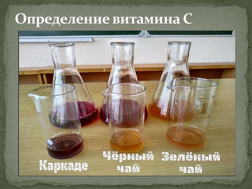 Исследование химического состава чая проект