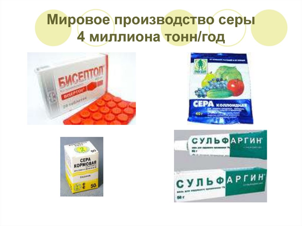 Мировое производство серы 4 миллиона тонн/год