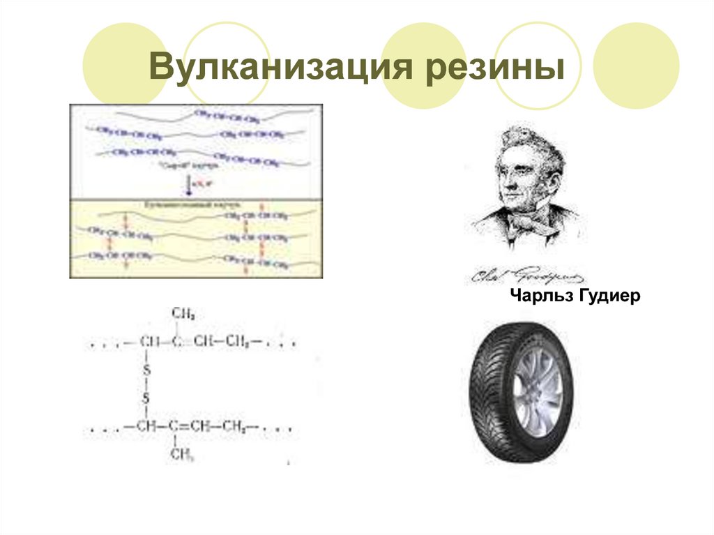 Кто придумал вулканизацию резины