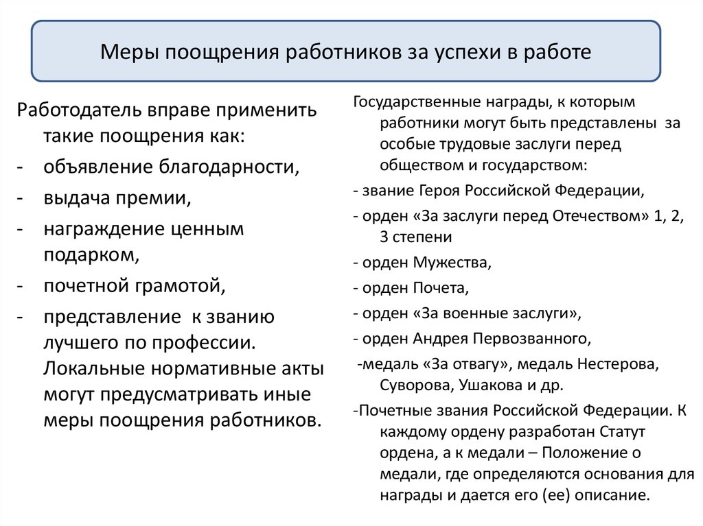 Какие меры поощрения может применять работодатель. Меры поощрения работников Трудовое право. Меры поощрения работников. Меры поощрения за особые трудовые заслуги.