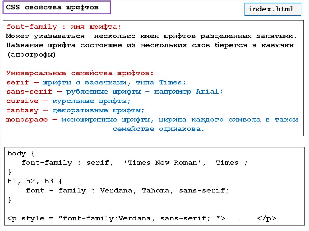 Задать стиль тексту. Шрифты html. Названия шрифтов для html. Шрифт текста в html. Виды шрифтов в html.