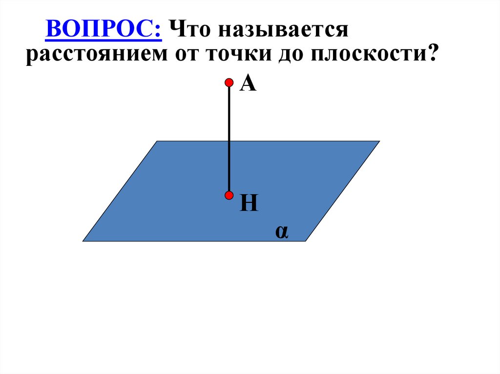 10 расстояние от точки до плоскости. Что называется расстоянием от точки до плоскости. Что называется расстоянием оттточки до плоскости. Что называется расстоянием от точки до плоскости определение. Расстояние от точки до плоскости рисунок.