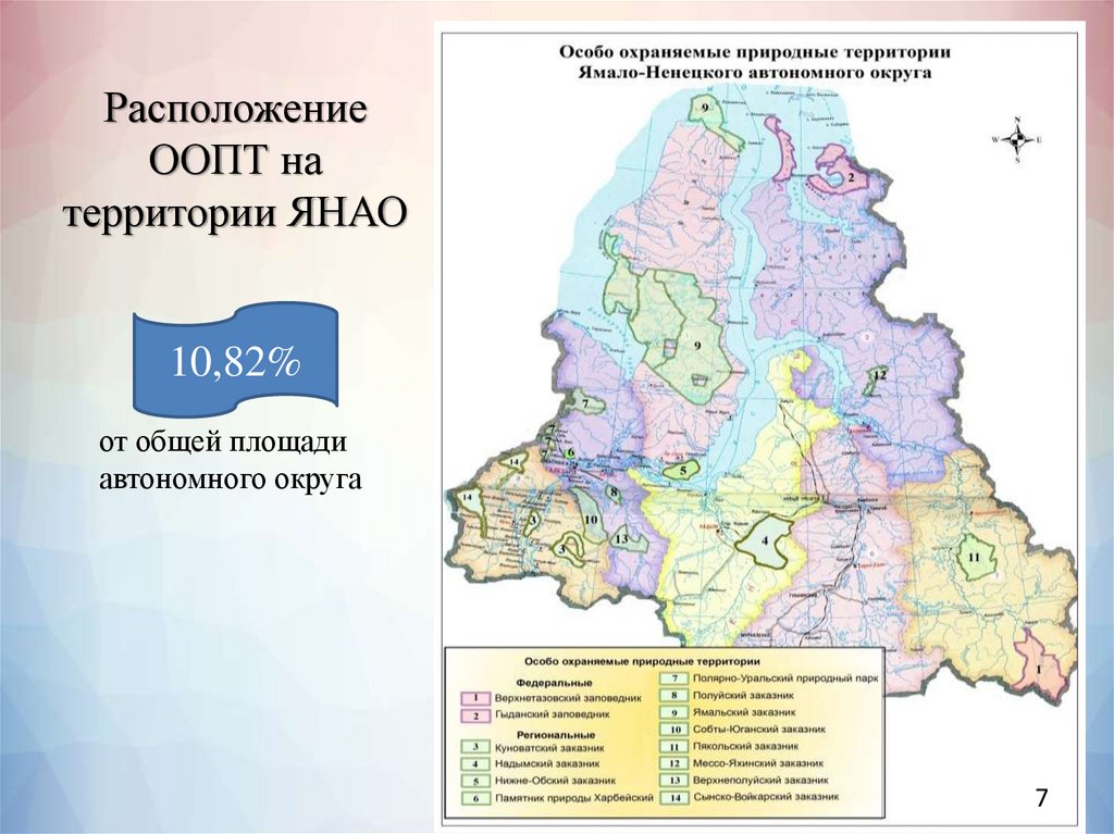 Развитие ямало ненецкого автономного округа