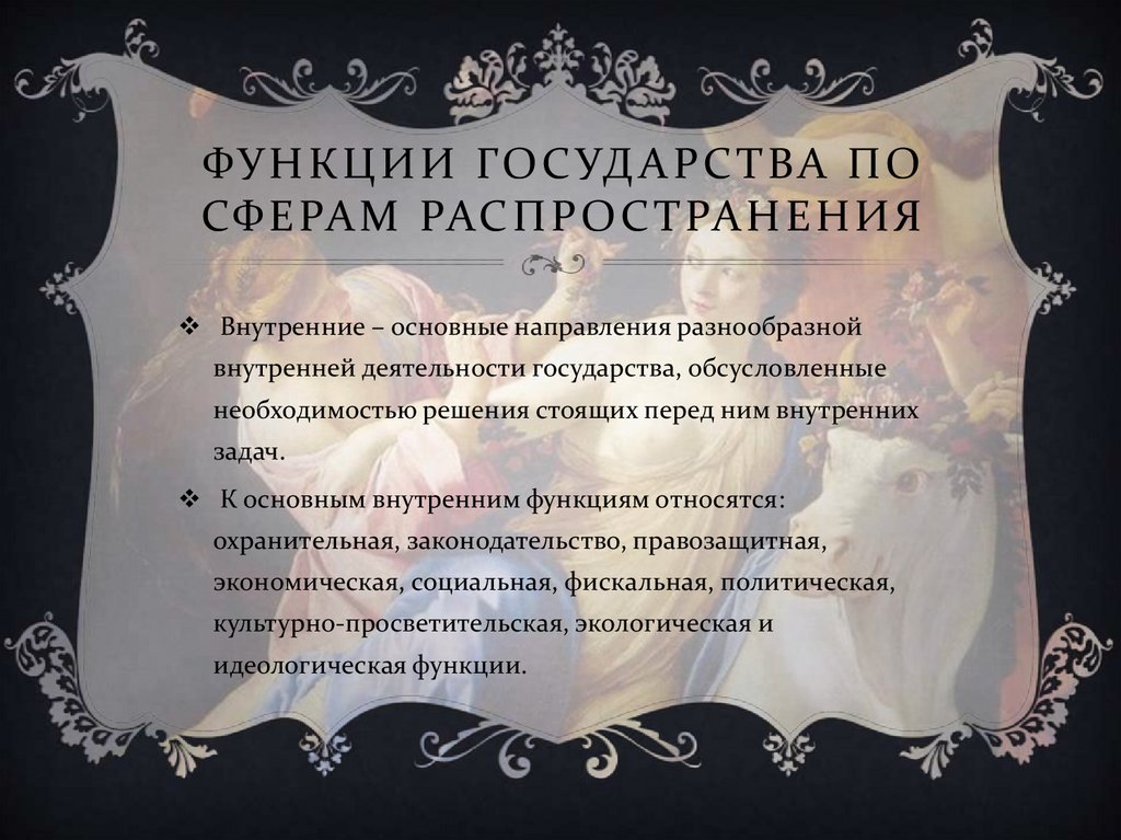 Что является обязанностью государства. Функции государства по сфере распространения. Основные направления деятельности государства по решению стоящих.