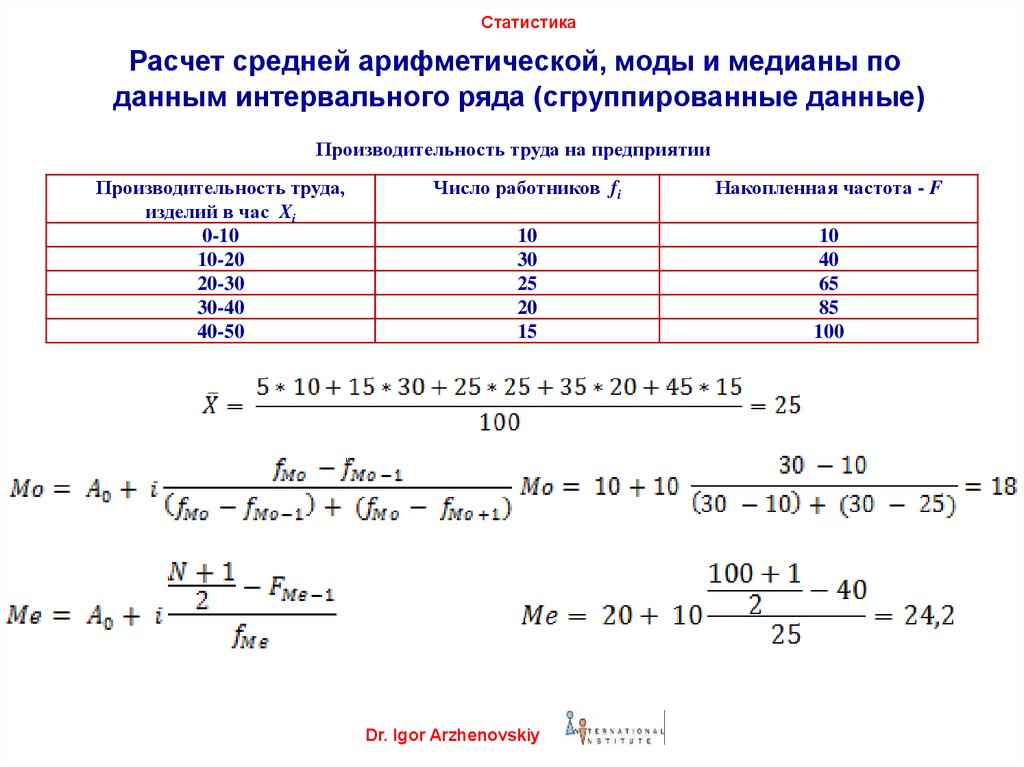 Понятия которые соответствуют медиане в статистике. Как найти медиану в статистике формула. Как найти медиану в статистике примеры. Формула моды и Медианы в статистике. Формула моды в статистике в интервальном ряду.