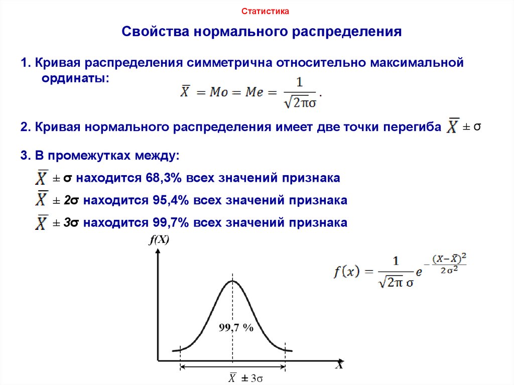 Случайная величина имеет нормальное распределение. Функция Гаусса нормальное распределение. Функция плотности вероятности Гаусса. Свойства стандартного нормального распределения. Плотность вероятности гауссовского распределения.