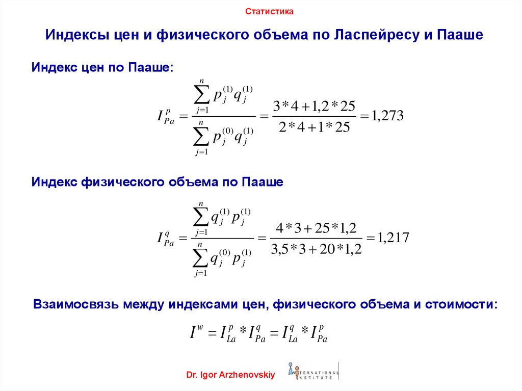 Индекс объема формула