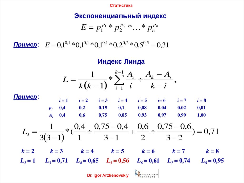 Статистика тема 4. Индекс Линда. Индекс Линда формула. Коэффициент Линда. Индекс Линда для 2 фирм.