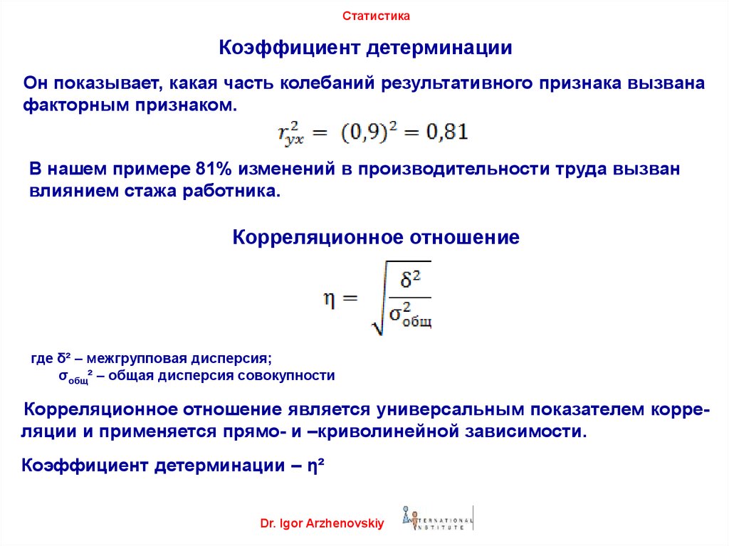Коэффициент детерминации модели. Формула расчета коэффициента детерминации. Интерпретация коэффициента детерминации формула. Статистика r2 коэффициент детерминации. Коэффициент детерминации формула статистика.