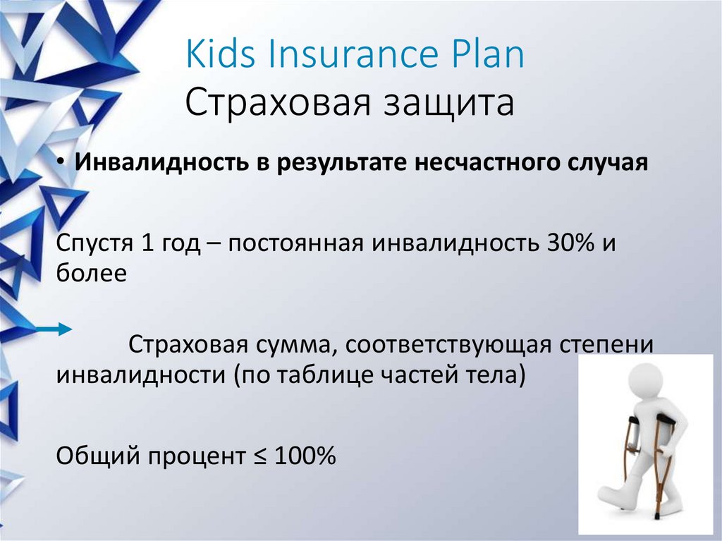 Kids Insurance Plan Накопление капитала