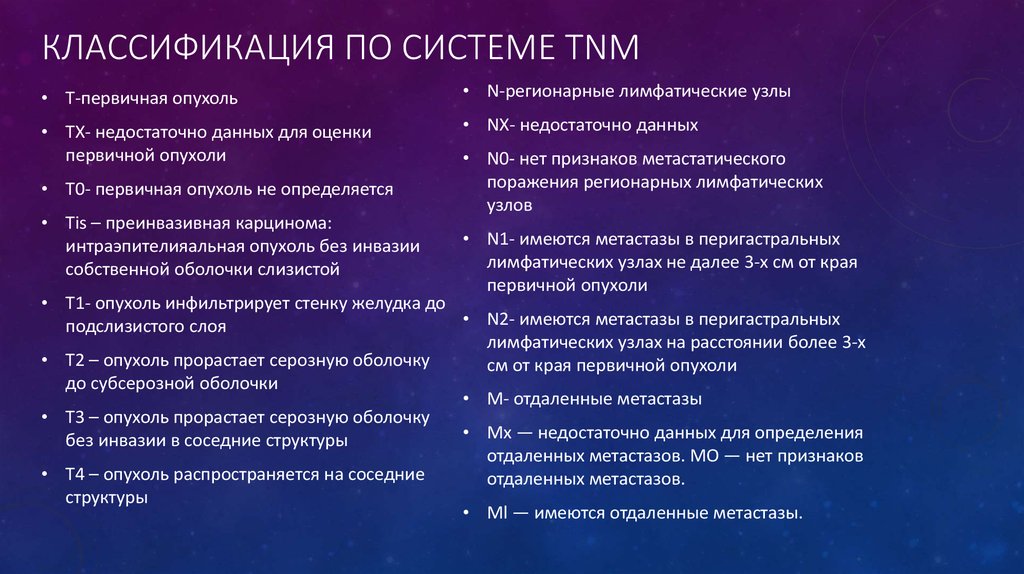 Перечень обязательного применения. Классификация злокачественных новообразований по системе TNM. Система классификации опухолей TNM. Международная классификация опухолей TNM. Международная классификация злокачественных опухолей TNM..