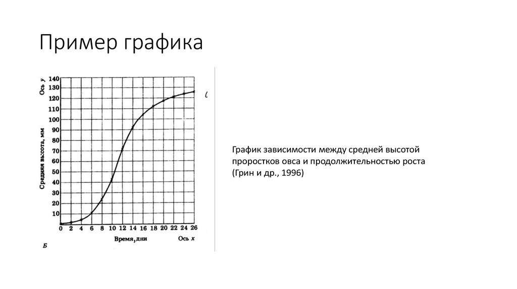 Ep диаграмма онлайн