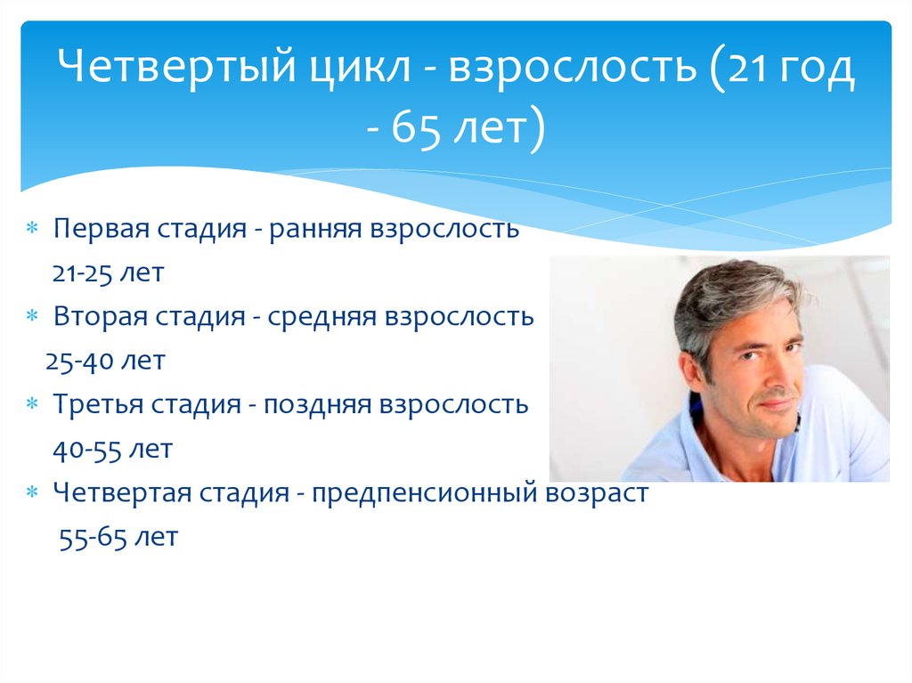 Взрослость. Ранняя взрослость. Ранняя средняя и поздняя взрослость. Ранняя взрослость психология. Ранняя взрослость средняя взрослость поздняя взрослость.