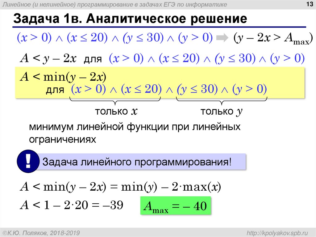 Целочисленное линейное программирование решение задач