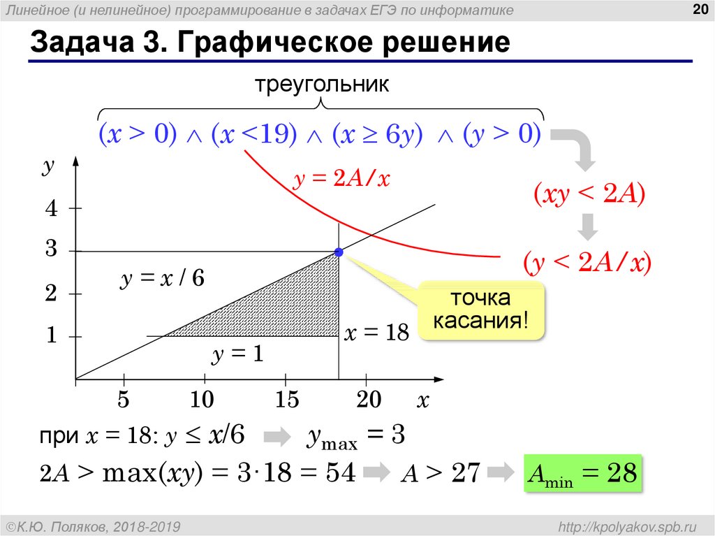 Решу егэ диаграммы информатика