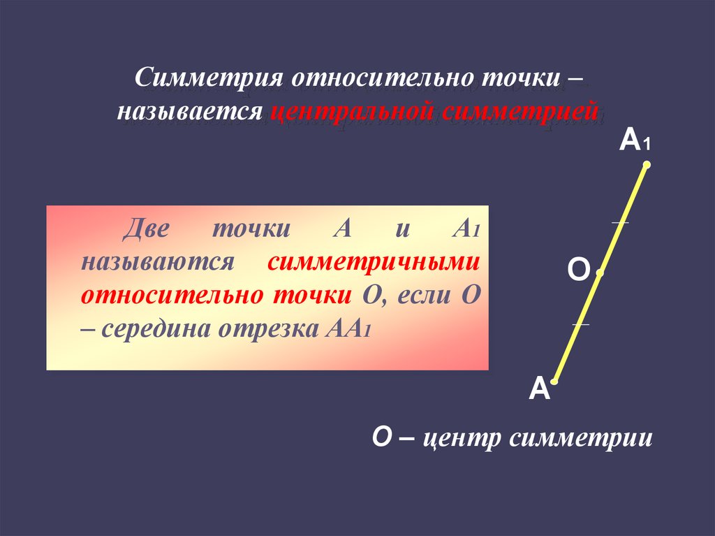 Отрезки аа1. Симметрия относительно точки называется:. Отрезок обладает центральной симметрией. Правило симметрии относительно точки. Отрезок аа1.